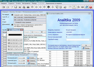 Analitika 2009 - Бесплатное ПО для автоматизации учета в торговле - Изображение #1, Объявление #390278